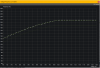 GTX 1060 OC_SCANNER CURVE.png